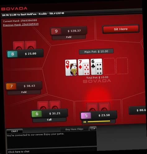 bovada poker twitter.